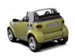 Smart Crosstown Concept 2005 года